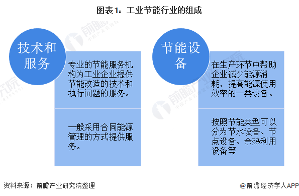 变频器财富什么是变频器财富？的最新报道乐鱼电竞(图4)