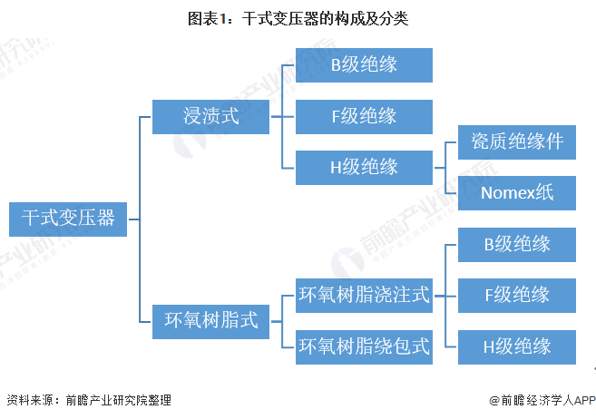 变频器财富什么是变频器财富？的最新报道乐鱼电竞(图5)