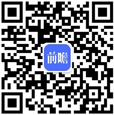 【最全】2021年变频器家产上市公司全方位比拟乐鱼电竞(图6)