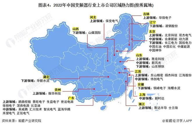 【干货】变频器行业物业链全景梳理及区域热力舆图乐鱼电竞(图4)