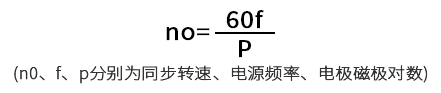 什么是变频器乐鱼电竞？一文教你读懂变频器(图3)