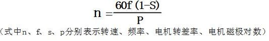 什么是变频器乐鱼电竞？一文教你读懂变频器(图5)