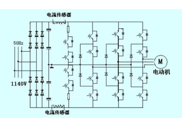 乐鱼电竞变频器是什么？变频器的道理是若何样的精确批注