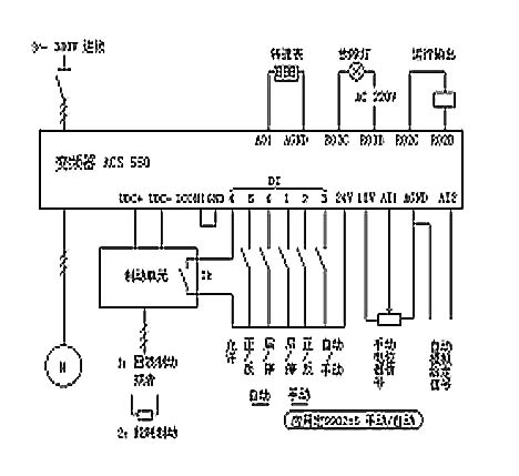 变频器品牌_邦产变频器_矢量通用_维修厂家-广州市宝米勒乐鱼电竞电气工夫有限公司