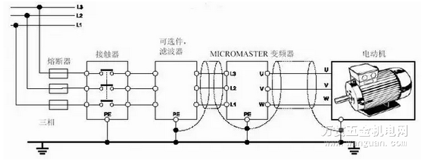 什么是变频器？变频器的效力是什么？乐鱼电竞(图2)