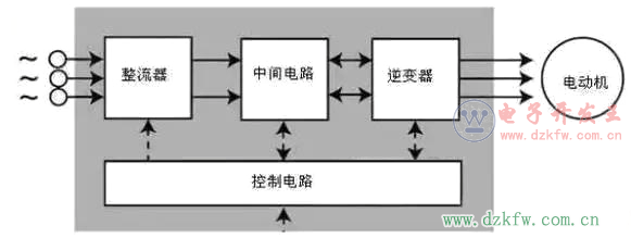 乐鱼电竞电子开采网