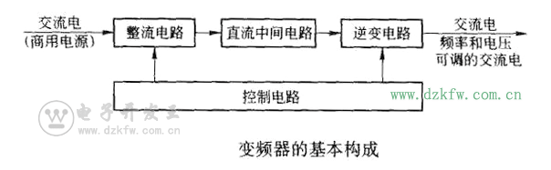 乐鱼电竞电子开采网(图3)