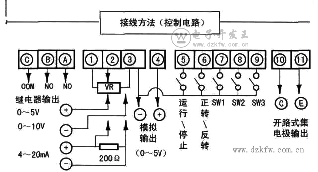 乐鱼电竞电子开采网(图5)