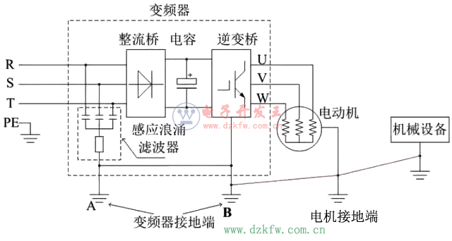 乐鱼电竞电子开采网(图6)