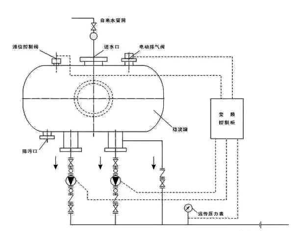 乐鱼电竞电子开采网(图7)