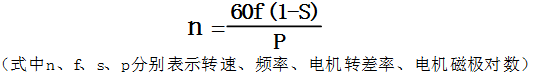 乐鱼电竞变频器的观念和效用特色(图4)