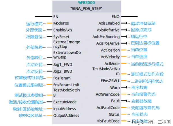 新时达ET6L变频器正在物时兴业的乐鱼电竞运用(图10)