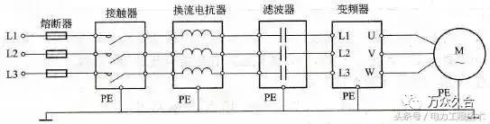 乐鱼电竞变频器是什么？它有什么用？又是若何接线的？