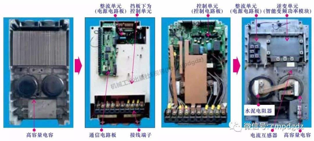 乐鱼电竞变频器的构成以及它的功用(图2)