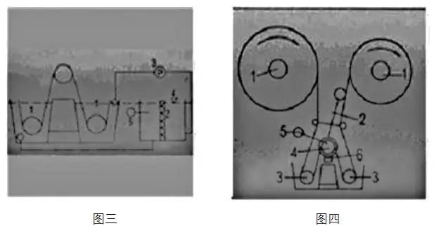 乐鱼电竞变频器正在卷染机的行使案例简析(图2)