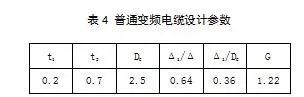 低电容变频器用电力乐鱼电竞电缆机闭打算及参数具体定(图7)