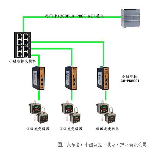 乐鱼电竞变频器名词注脚